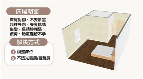 房間床對門|15個全新臥室床位、家具擺設風水禁忌與破解，附科學解釋與圖文。